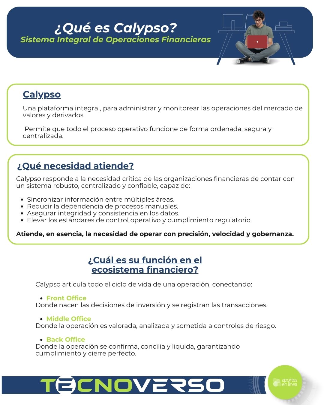 Calypso - Sistema Integral de Operaciones Financieras
